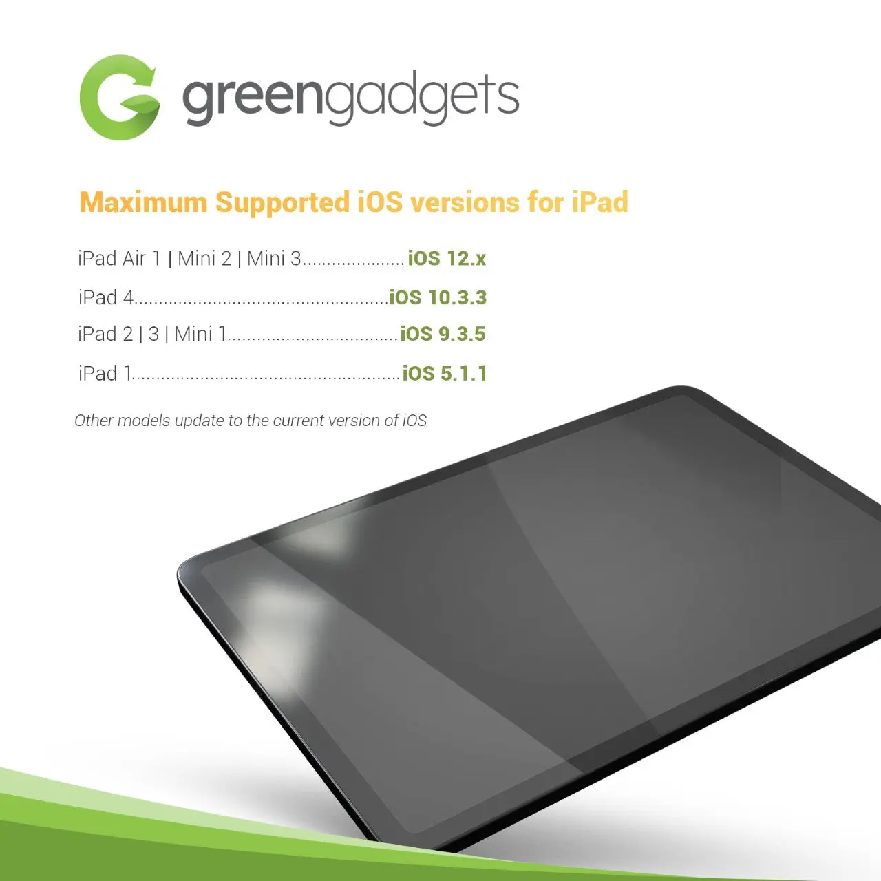 iPad Pro 12.9" 4th Gen Wi-Fi Only (Refurbished) - Image 3